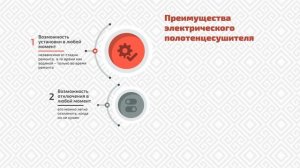 Полотенцесушители Nika