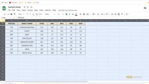 How to Alphabetize Data by Sorting in Google Sheets