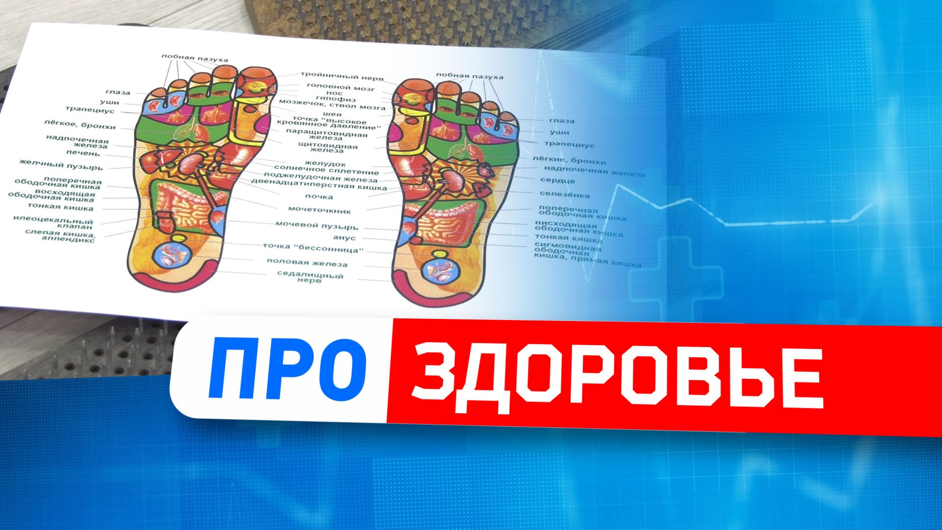 Гвоздестояние, лечебная физкультура и как виртуальная реальность помогает вернуться в форму?