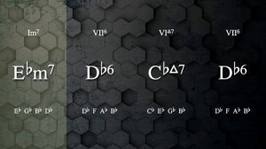 Modern Gut Guitar Rock Backing Track in Em BT-289