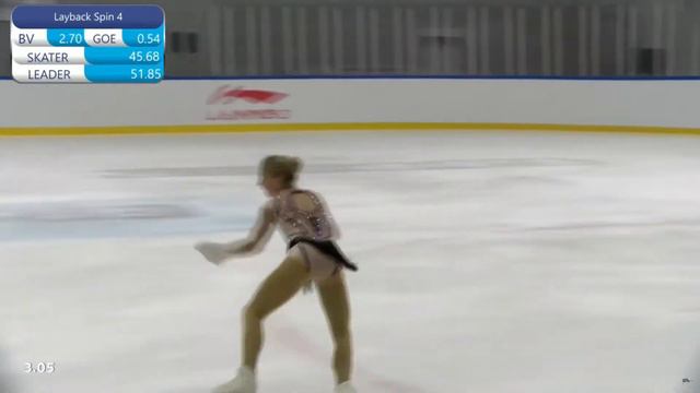 Vivien Papp - Budapest Trophy 2021 FS смотреть онлайн