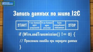 Управляем звуком с Arduino и TDA8425. Самодельный темброблок