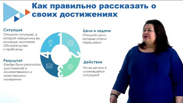 2. Модуль 3. Подготовка к интервью