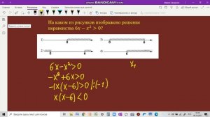 На каком из рисунков изображено решение неравенства?