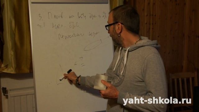 Правила плавания судов, находящихся на виду друг у друга. Тизер полной лекции "МППСС-72" смотреть онлайн