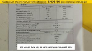 Теплообменник разборный пластинчатый SN08-50 - для отопления - 175 кВт.