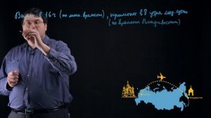 Нахождение двух чисел по их сумме и разности