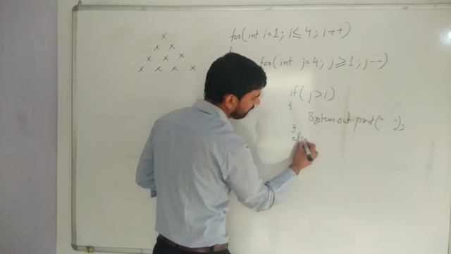 Star Pattern  - 6 Program (Logic) in Java by Deepak