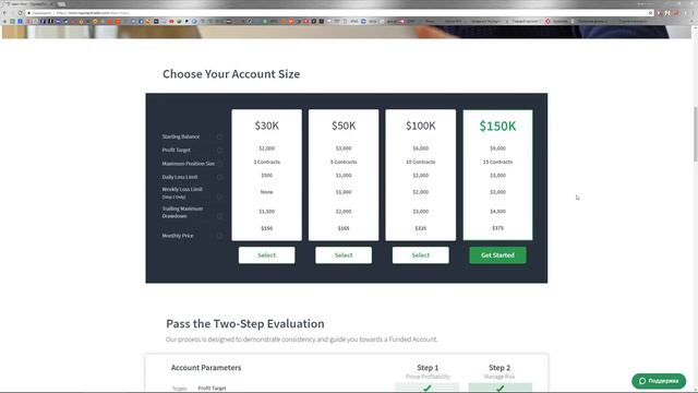 Пропкомпания TopstepTrader. Как пройти комбайн с первого раза?