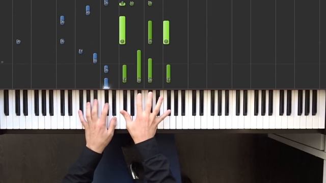 Imagine Dragons - Whatever It Takes Piano tutorial - Sheets