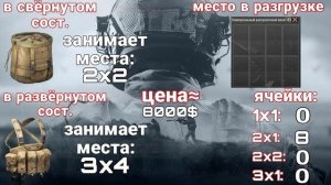 Полный гайд по разгрузкам | Arena Breakout | Арена брейкаут