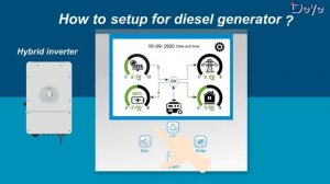 Deye ESS Hybrid Inverter Diesel Generator Setup