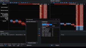 Риск-менеджер от Tiger Trade | Лимиты для мани менеджмента в скальпинге криптовалют.