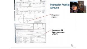 ыбор длины коридора новых прогрессивных линз для вождения семейства Rodenstock Road