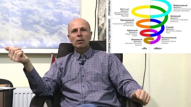 Новое Время: к Успеху по GPS смотреть онлайн