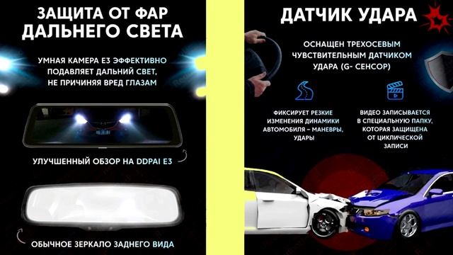 Зеркало — видеорегистратор с камерой заднего вида. смотреть онлайн