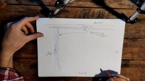 Дренаж вокруг фундамента дома своими руками без вложений