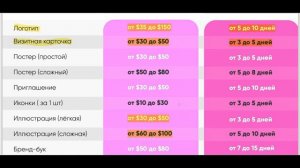 ПРАЙС-ЛИСТ ГРАФИЧЕСКОГО ДИЗАЙНЕРА + ТАБЛИЦА ЦЕН НА ДИЗАЙНЫ С ПРИМЕРАМИ  https://mobidrive.com/sharel