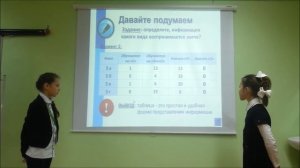 Представление информации в форме таблиц. Урок: информатика, 5 класс