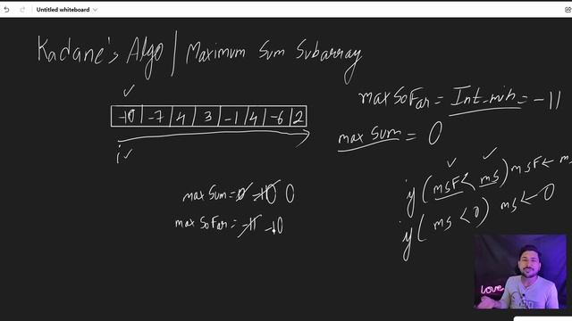 Kadane's Algorithm | Largest Sum Contigous Sub-Array | Leetcode смотреть онлайн