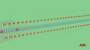 15. Сила Ампера. Сила Лоренца. Правило левой руки. ( русс яз)