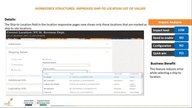 Evosys Live Advisory Webinar: Global Human Resource 22B Upgrade смотреть онлайн