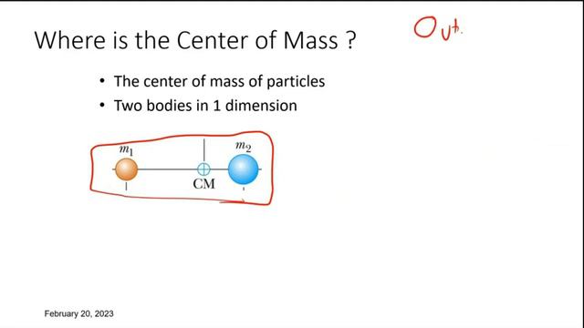 Turning Effect of Force - Center of Mass | AS Level Physics смотреть онлайн