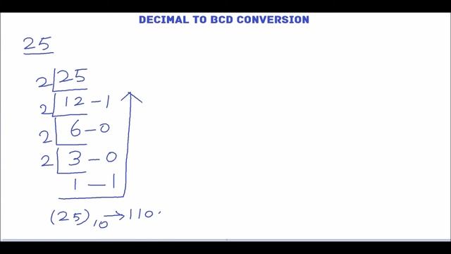 Decimal To BCD Conversion | Number System Conversion смотреть онлайн