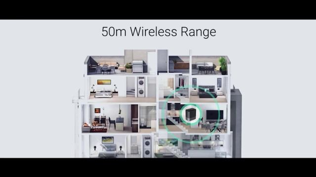 TOP 5 Best Bluetooth Transmitter Receiver to Buy in 2020 смотреть онлайн