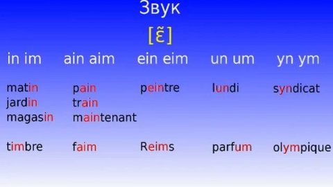Фонетика французского, звуки in, en. #французскийязык