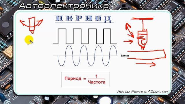 19_Период