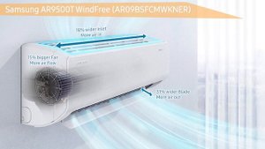 Сплит-система Samsung AR9500T WindFree (AR09BSFCMWKNER)