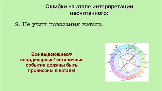Если прогноз не сходится или Ошибки начинающих прогнозистов