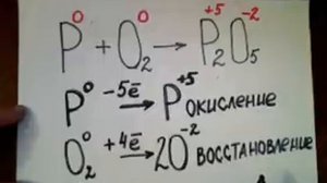 Окислительно-восстановительные реакции. Часть 1.