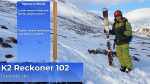 Tested: K2 Reckoner 102 2021 freeride ski