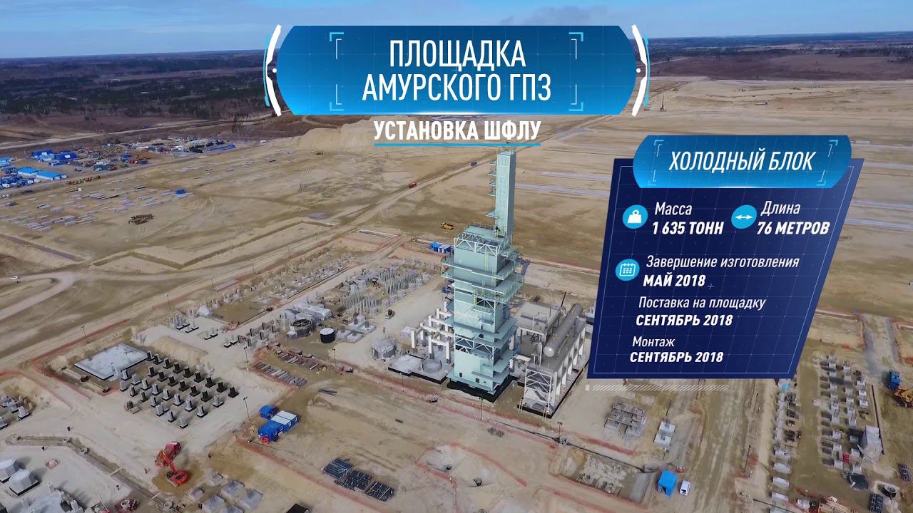 Проект амурский гпз