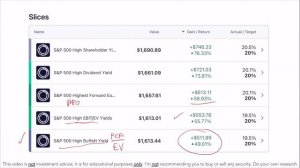 I Bought 96 Stocks, Then Did Nothing for 816 Days...