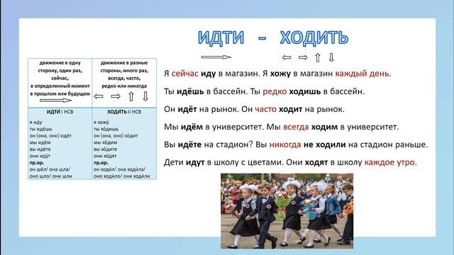 Идти или не идти в гости. Идти или не идти в гости