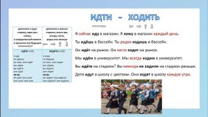 глаголы ИДТИ - ХОДИТЬ _РКИ
