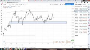 Форекс прогноз по  EUR/USD , GBP/USD, USD/JPY, USD/САD , золото с 17 по 21   августа  2020 года