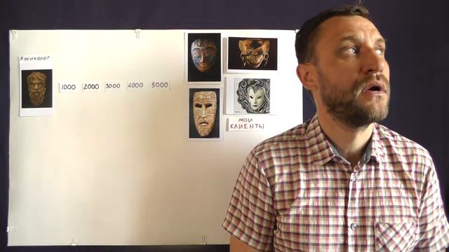 36. Субличности | Как психологу начать и развивать свою практику через психологию субличностей смотреть онлайн