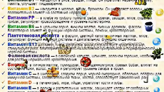 РАЦИОНАЛЬНОЕ ПИТАНИЕ