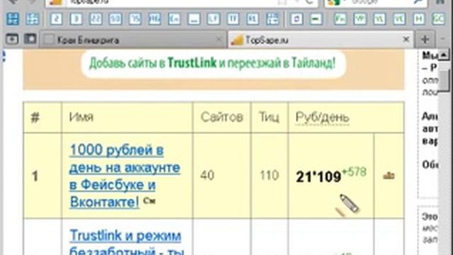 Как создать сеть сайтов дающих 1500$ каждый месяц смотреть онлайн