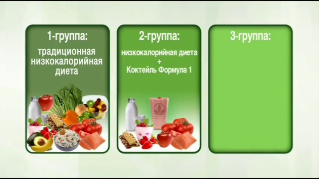 Клинические исследования продуктов Гербалайф
