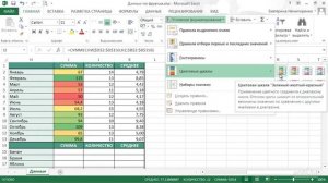 Условное форматирование в Excel 2013