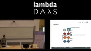 Lambda Days -  Daniel Rubio Bonilla - (...) Large Scale, Strongly Heterogeneous Infrastructures