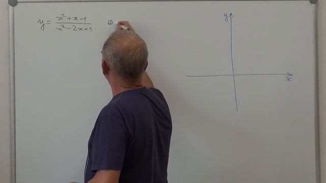 Исследование функций и построение графиков. смотреть онлайн