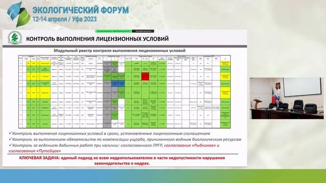 Рациональное недропользование и решения практических вопросов  в сфере его обеспечения