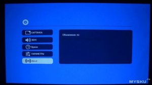 FullHD-проектор ThundeaL TD96 (Basic Version) | #Обзор