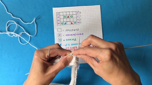 Вязание детской шапочки спицами МК 12+